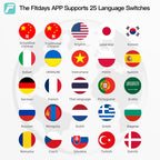 Smart Scale - Body,Fat,Water, Muscle Mass, BMI and more