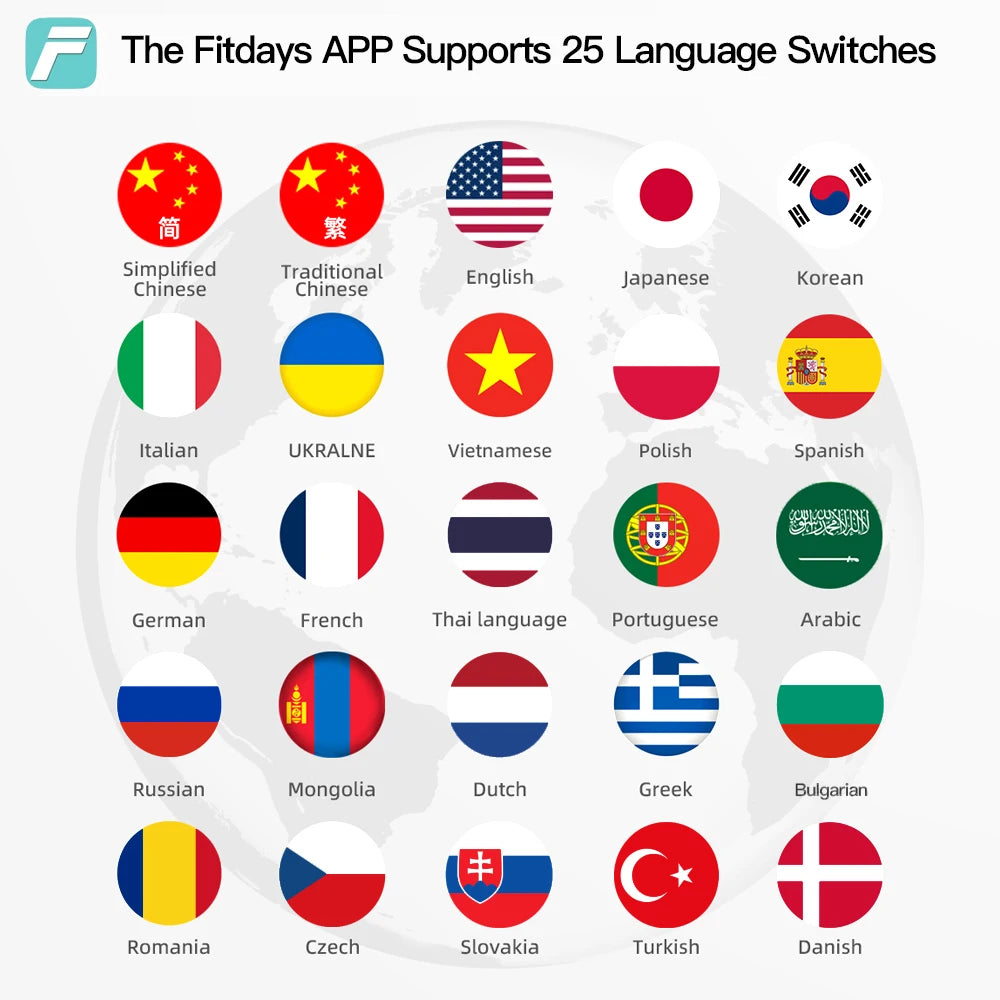 Smart Scale - Body,Fat,Water, Muscle Mass, BMI and more